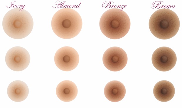 Nipple selection